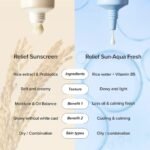 ⁦واقي شمس بيوتي أوف جوسون أكوا فريش بالأرز + فيتامين B5 SPF50+ PA++++ - 50 مل⁩ - الصورة ⁦5⁩