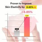 ⁦ماسك أبيب اليلي بالكولاجين والـPDRN لترطيب وإصلاح البشرة أثناء النوم – 80مل⁩ - الصورة ⁦6⁩