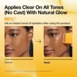 ⁦واقي شمس ستيك جلو SPF 50+ بحماية PA++++ وزن 18 جم - أنوا⁩ - الصورة ⁦4⁩